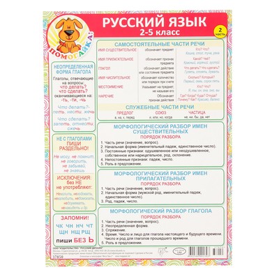 Новый Год Части Речи Новый Год Части Речи